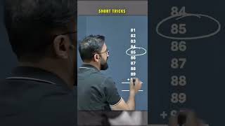 Why use a calculator?Mental Math Magic!#thekushwahasir