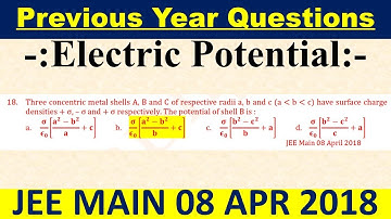 Three concentric metal shells A, B and C of respective radii a, b and c  have surface charge densiti