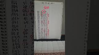 로또1172회 분석결과입니다.