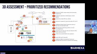 Armexa’s Engineering Role in the OT Cybersecurity Lifecycle