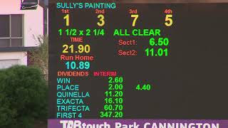 Cannington-06012021-Race-3