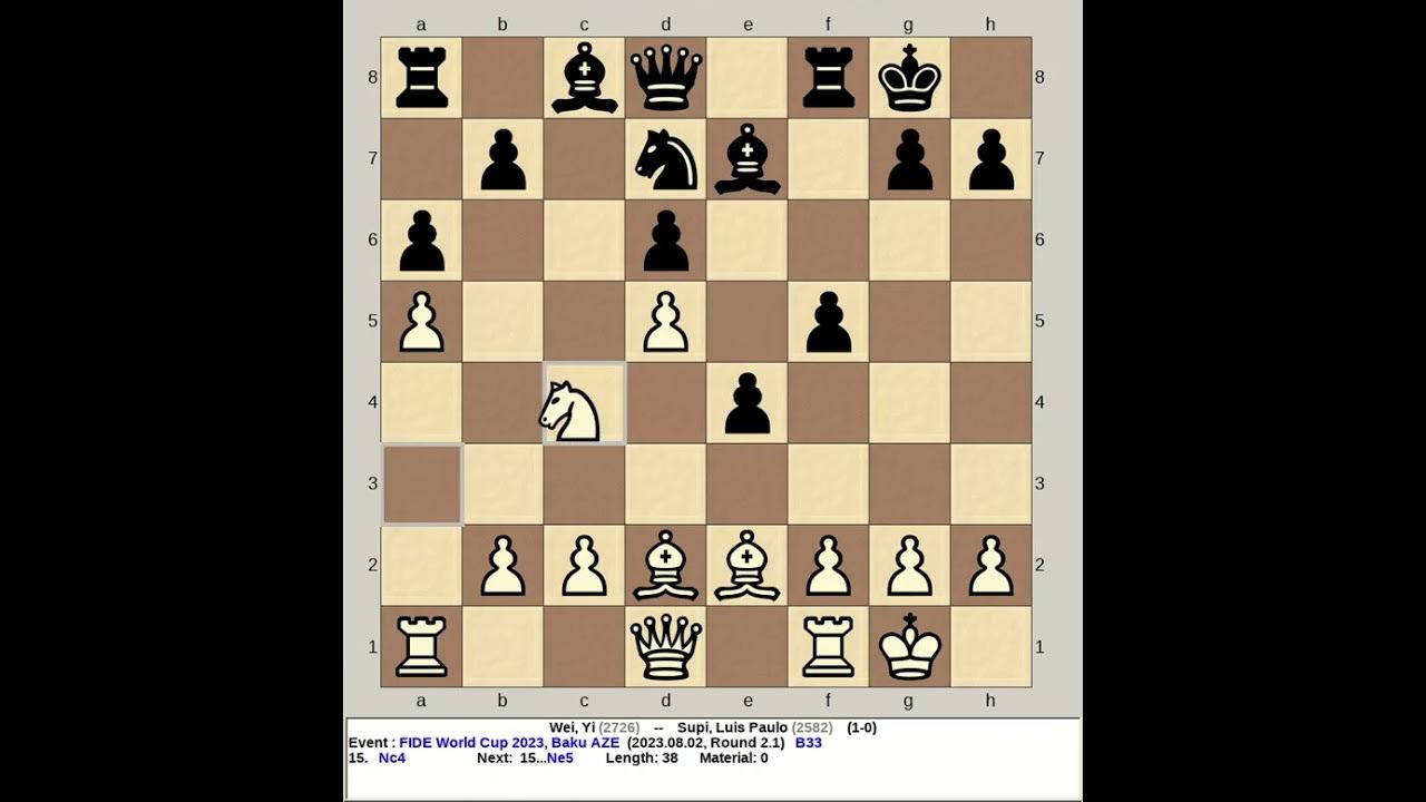 FIDE World Cup 2023 (03.8.2023) - Luis Supi vs. Yi Wei - Jogo #2 