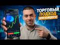 Pocket Option - лучшая стратегия для новичков | Трейдинг с 0 в 2026