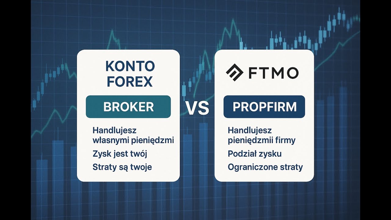 Porówanie konta forex u brokera i konta w propfirmie FTMO.