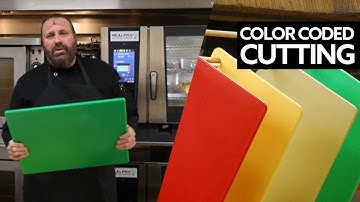 How to Use Color Coded Cutting Boards for Food Safety