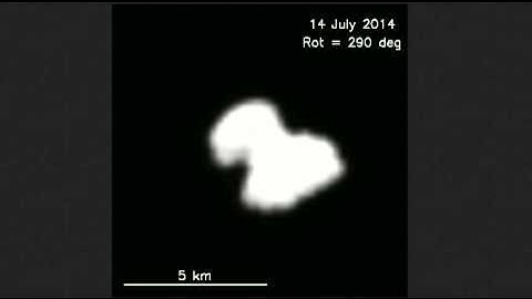 Split Comet is Rotating - 67/Churyumov-Gerasimenko | Video Loop