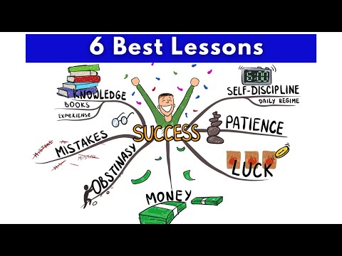 Think And Grow Rich 6 Best Lessons