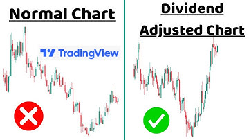 How to use Dividend Adjusted Chart in TradingView !!