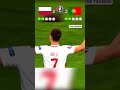 DRAMA PENALTS!! Portugal vs Poland euro2016