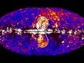 Fermi discovers giant bubbles in Milky Way - Riesige Blasen in der Milchstraße entdeckt