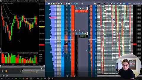 My Trading Workspace & Tools (TWS, Jigsaw Daytradr, Tradingview)