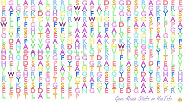 Gene Music using Protein Sequence of KCNJ14 "POTASSIUM CHANNEL, INWARDLY RECTIFYING SUBFAMILY J, ME"
