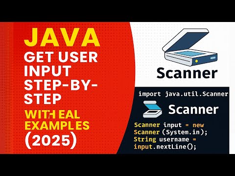 Java-Scanner-Klasse: Schritt-für-Schritt-Anleitung zur Erfassung von Benutzereingaben (Tutorial 2...