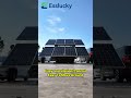Esslucky Energy Storage Systems