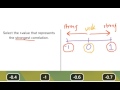 Understanding R Values and Correlation