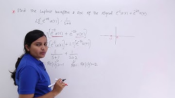Region of Convergence Problem Example