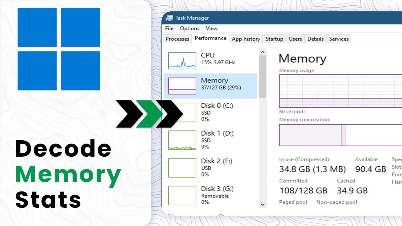 How to Read Task Manager Memory Correctly in Windows 11 - YouTube
