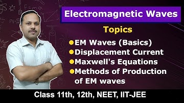 1. Electromagnetic Waves | Maxwell Equations | Methods of EM wave production | 12th Physics #cbse