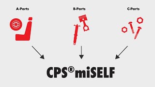 CPS®miSELF – The future of supply | Würth Industrie Service