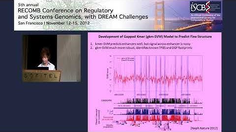 Predicting the fine structure of cis-regulatory elements - Michael Beer - RECOMB/RSG 2012