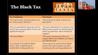 Black Lives Matter, and Yes, You are Racist: Parallelism of Twentieth and Twenty-First Centuries