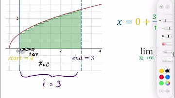 02b Riemann Sums to Integrals Using Limit Part2