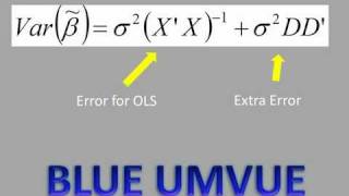 BLUE UMVUE