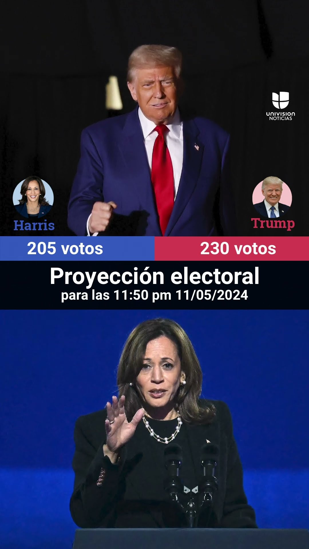 Elecciones de Estados Unidos de 2024 - Proyección 11:50 pm - 11/05/24