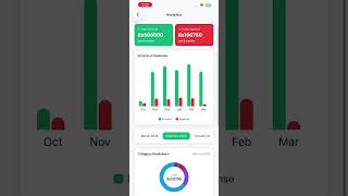PennyWise - React Native Personal Finance Tracker