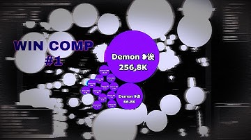Gota.io Win Compilation #1 (Demon)