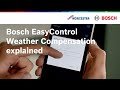Bosch EasyControl Weather Compensation explained | Worcester Bosch