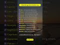 ✨ What Brings Each Zodiac Joy ✨ #zodiac #zodiacsigns #astrology #astrologysigns #shorts