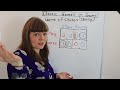 Beginning of video