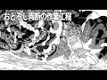 おとろし両断の作業工程