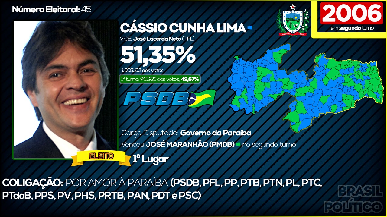 Jingle de Cássio Cunha Lima em 2006 - Eleições para o governo da Paraíba