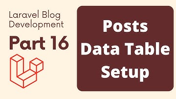 Laravel Blog Development Part 16 | Post Migration and Model Setup | The Test Coder