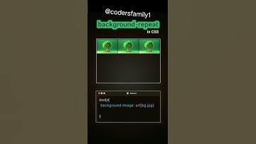 background-repeat css property #background #repeat #css #property #coders_family #html #right #use