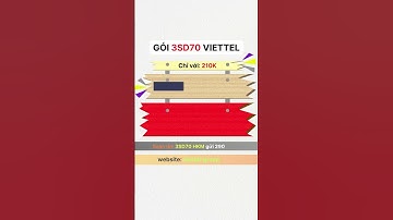 Các Gói Cước Viettel 4G Giá Rẻ Nhất: Tổng Hợp Những Gói Cước Phù Hợp Mọi Túi Tiền