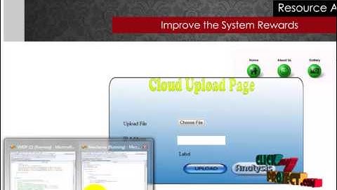 Final Year Projects | An SMDP Based Service Model for Interdomain Resource Allocation