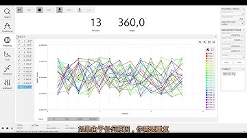 Magnetic Field Camera MFCTool software introduction with Chinese subtitles.