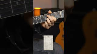 White Room Left-Hand Perspective Beginner Guitar Lesson #guitarlesson #beginnerguitar #howtoplay