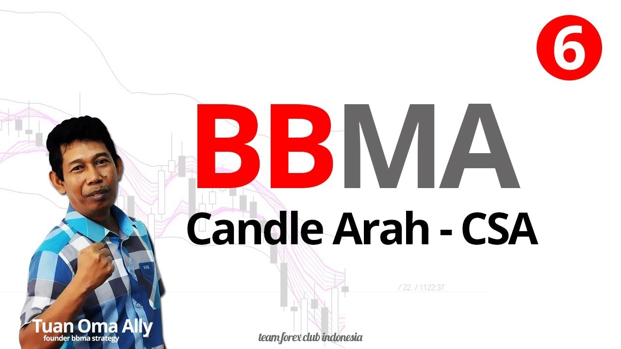 Teknik BBMA Oma Ally Lengkap Dari Basic | GuruForexBlog