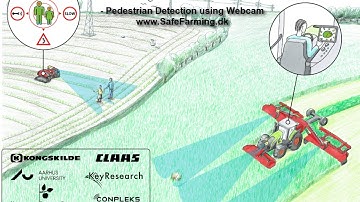 SafeFarmingDK -  First Integration Workshop  - Real Time Pedestrian Detection -  6-7 May 2015