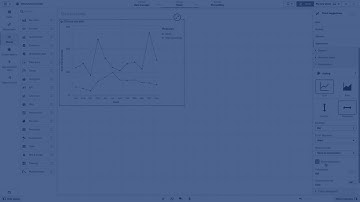 Moving average and difference for bar, line, combo charts and tables