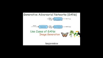Generative Adversarial Networks in Creating Realistic Data