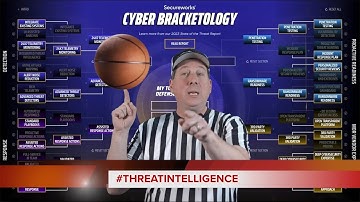 SecureWorks CyberBracketology