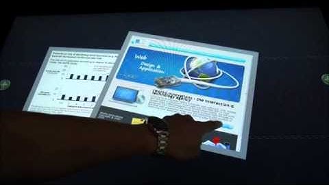 Interactive & Multi-touch: GesturActive Presenter