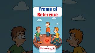 Frame of Reference | Inertial & Non-Inertial Explained ! #JEE #NEET #physicsshorts Class 11 Physics