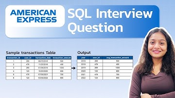 American Express SQL Interview Question | SQL Interview Preparation | Medium-Level