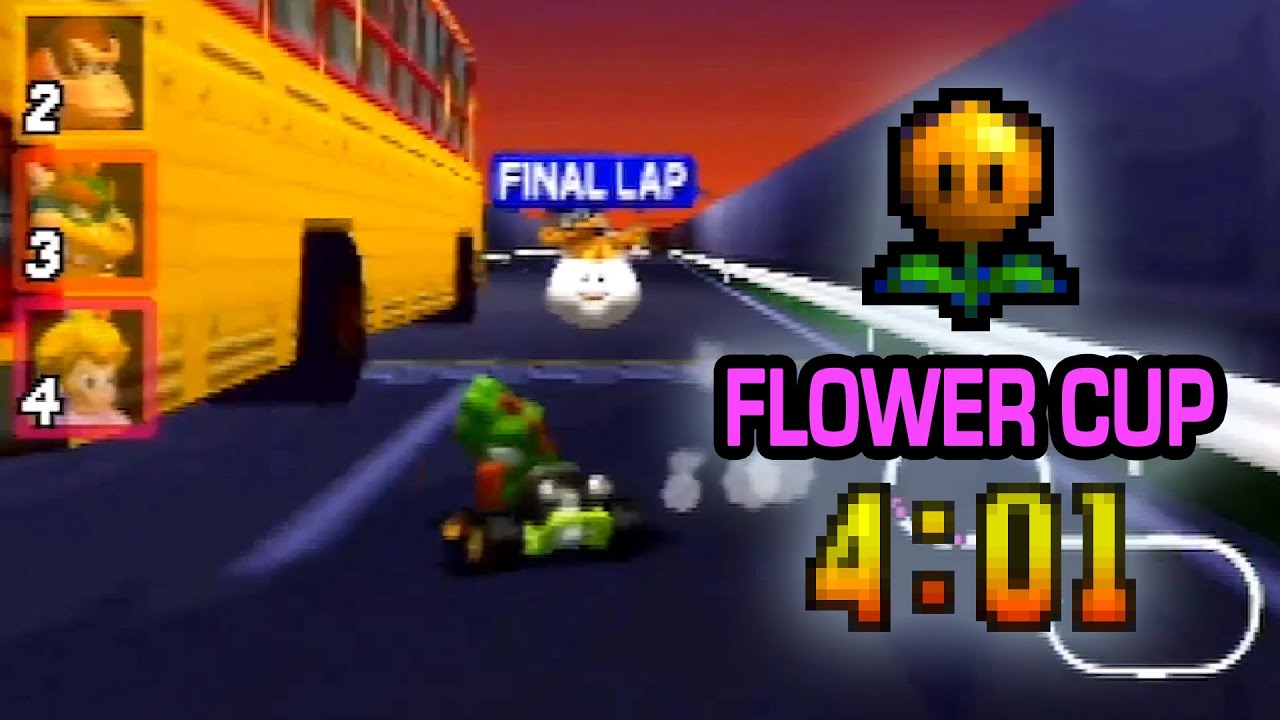 Mario Kart 64 Tournament A (1/4) - Red Bird Brewing